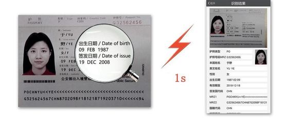 Interfaz USB 2.0 CMOS Tipo de elemento de escaneo de tarjeta de identificación Escáner de extracción de datos de la OACI 9303